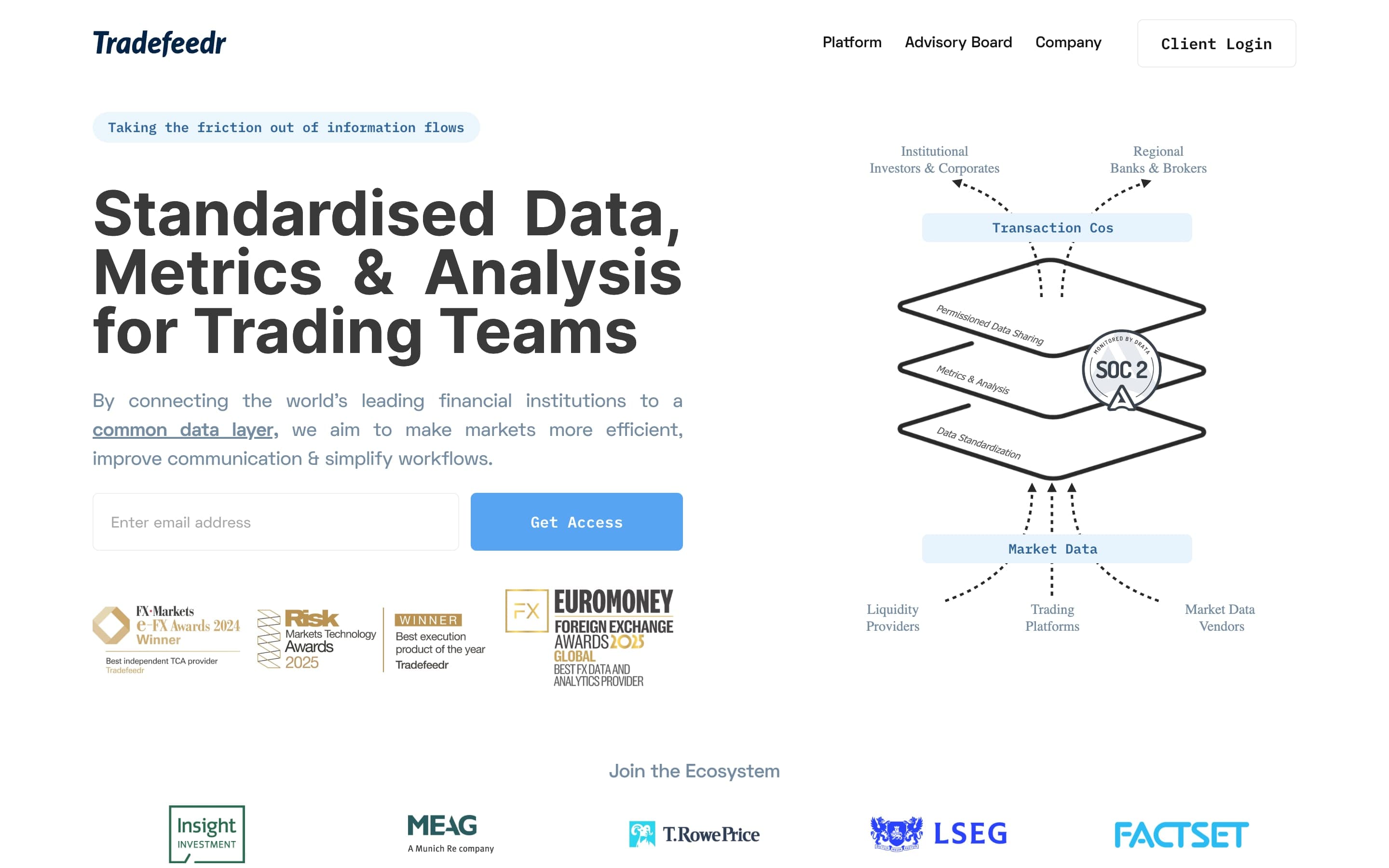 Tradefeedr — Fintech · Data analytics